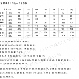 BMH系列交错油口乐动手机登录入口马达
