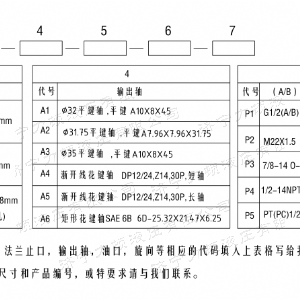 BMH系列交错油口乐动手机登录入口马达