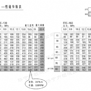 FRE系列车轮乐动手机登录入口马达