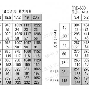 FRE系列车轮乐动手机登录入口马达